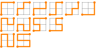 12 paths, 2 x 2 grid: NNEE, NENE, NEEN, ..., EENWWNEE