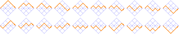 3-by-3 lattice