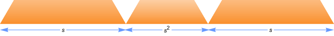Tiny guide of s plus s-squared plus s as base of triangle