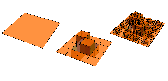 Koch quadratic surface type 2, iterations 0 through 2