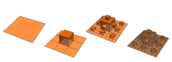 Koch quadratic surface iterations 0 through 3