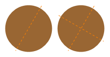 equal-area pancake cuts, 1 and 2 slices