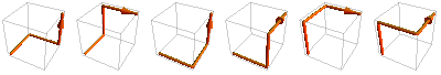 1 x 1 x 1 lattice