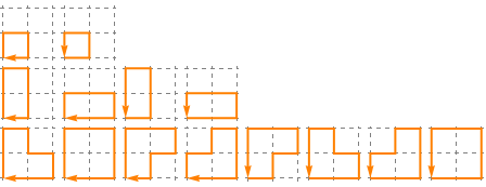 14 paths, 2 x 2 grid