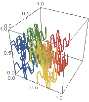 3-D, stage 2