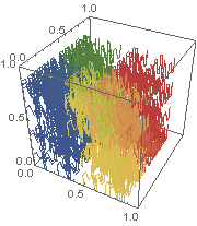 3-D, stage 3