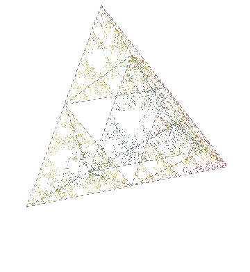 chaos game in tetrahedron