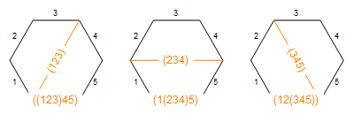 hexagon sliced into quadrilaterals two ways