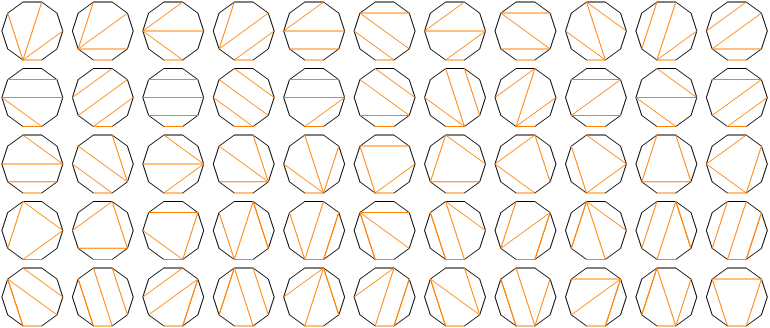 decagon sliced into four quadrilaterals, 55 ways
